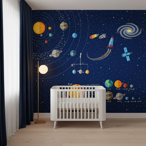 Le papier peint idéal pour la chambre de votre garçon